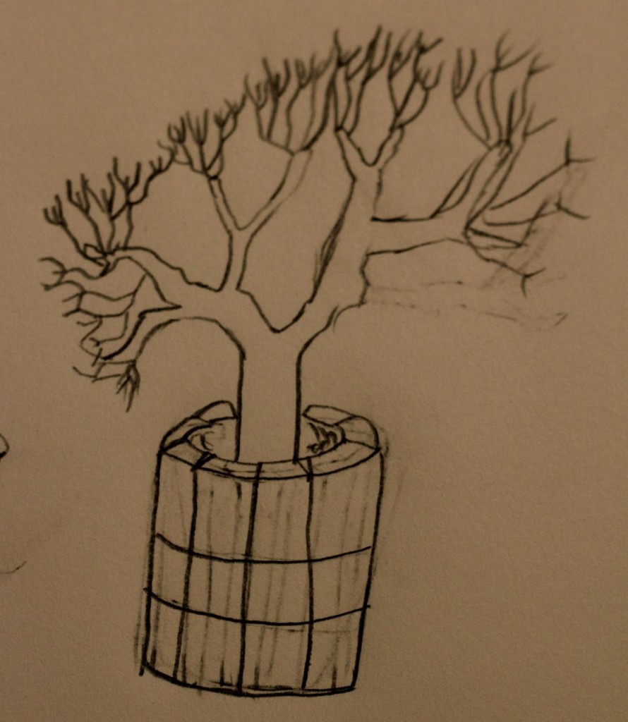 drawingtree